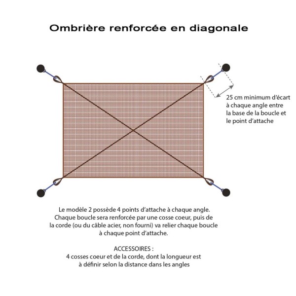 Ombrière renforcée en diagonale fibre de coco