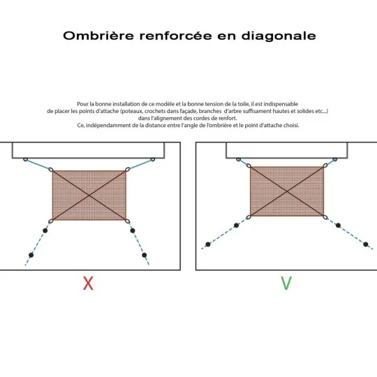 Ombrière renforcée en diagonale fibre de coco