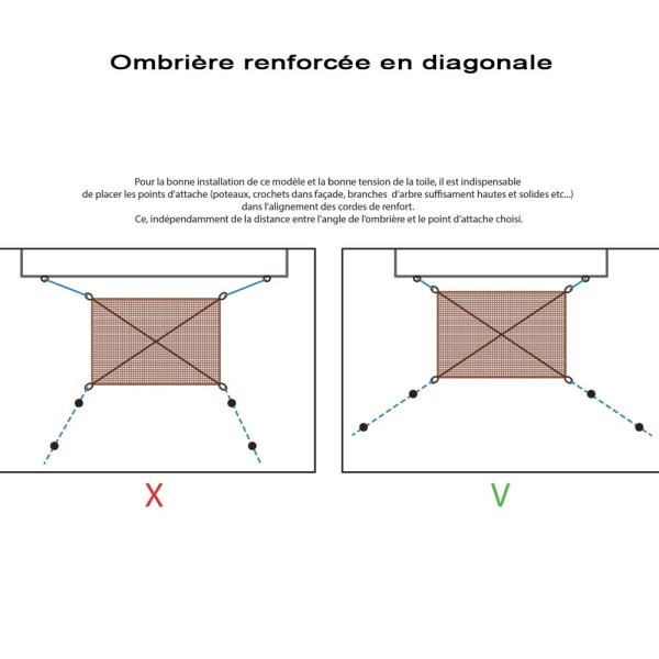 Ombrière renforcée en diagonale fibre de coco