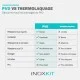 Tableau comparatif PVD VS thermolaquage INOXKIT