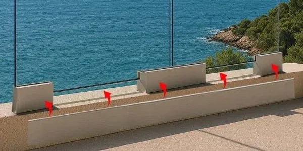 Sabot garde-corps ECOLINE