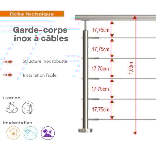 Fiche technique garde-corps 5 câbles