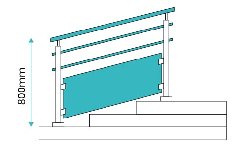 Hauteur d'un garde-corps escalier