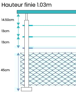 Fiche technique garde-corps 3 câbles avec filet