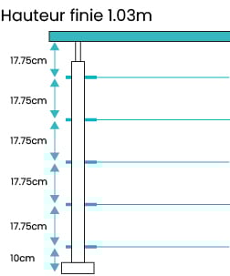 Fiche technique garde-corps à 5 câbles