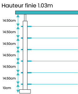 Fiche technique garde-corps 6 câbles traversant