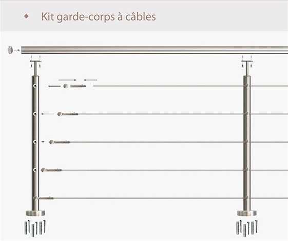 Garde-corps en kit