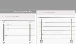 Poser un garde-corps en kit ? C'est facile !